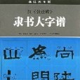 漢《張遷碑》隸書大字譜