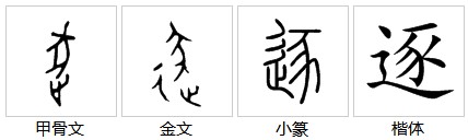 字源演變