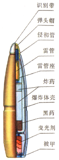 子彈(武器)