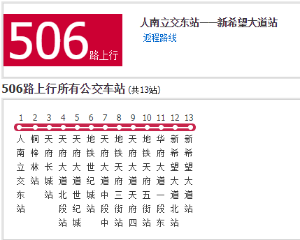 成都公交506路