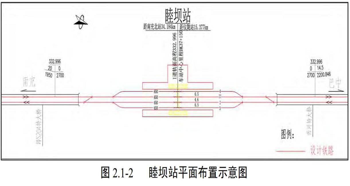 睦壩站