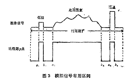 計算機兼容磁帶