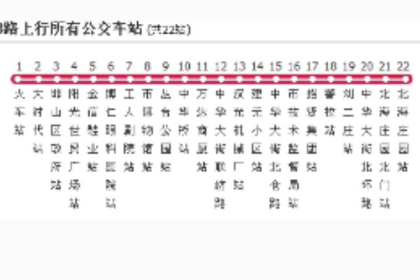 邯鄲公交3路