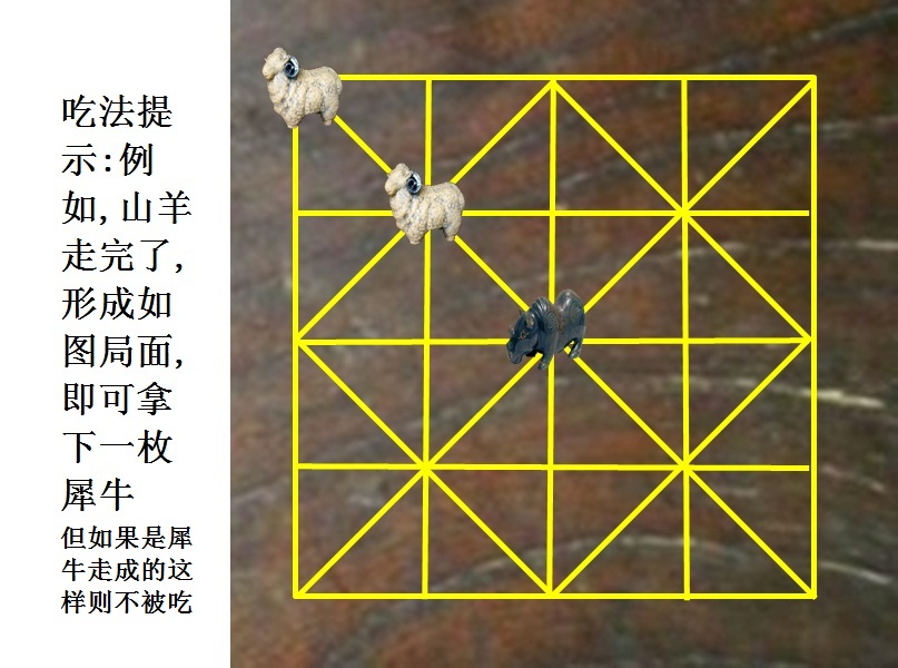 犀牛遇山羊棋吃法圖例