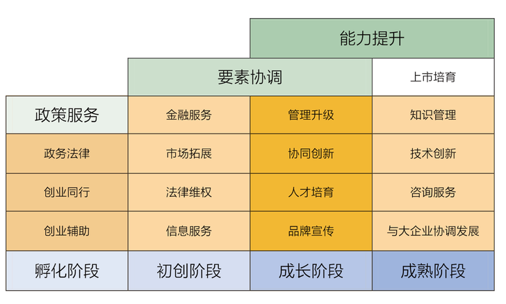 濟寧市中小企業公共服務中心