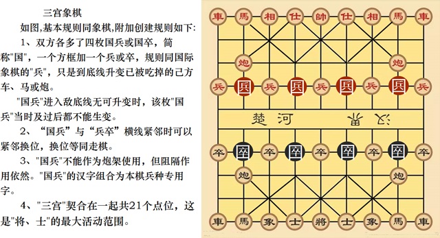 三宮象棋