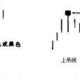 錘子線和上吊線(錘子線)