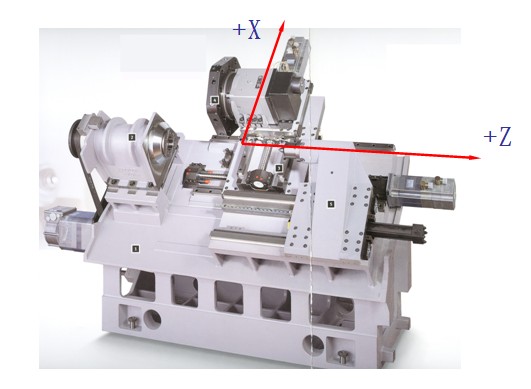後置刀架數控車床的坐標系