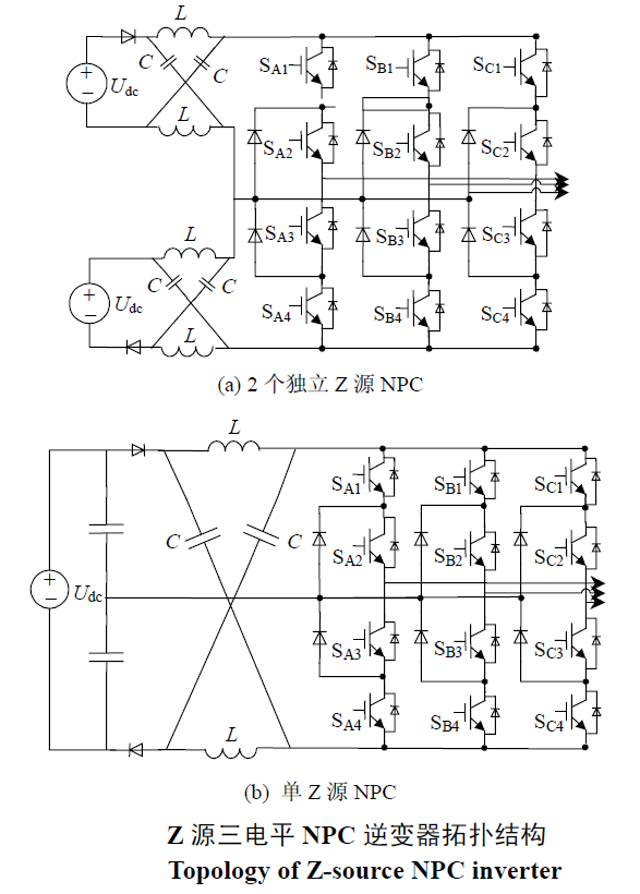 Z源級聯三電平中點鉗位逆變器