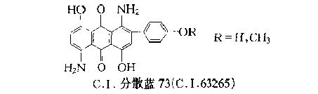 分散藍BGL