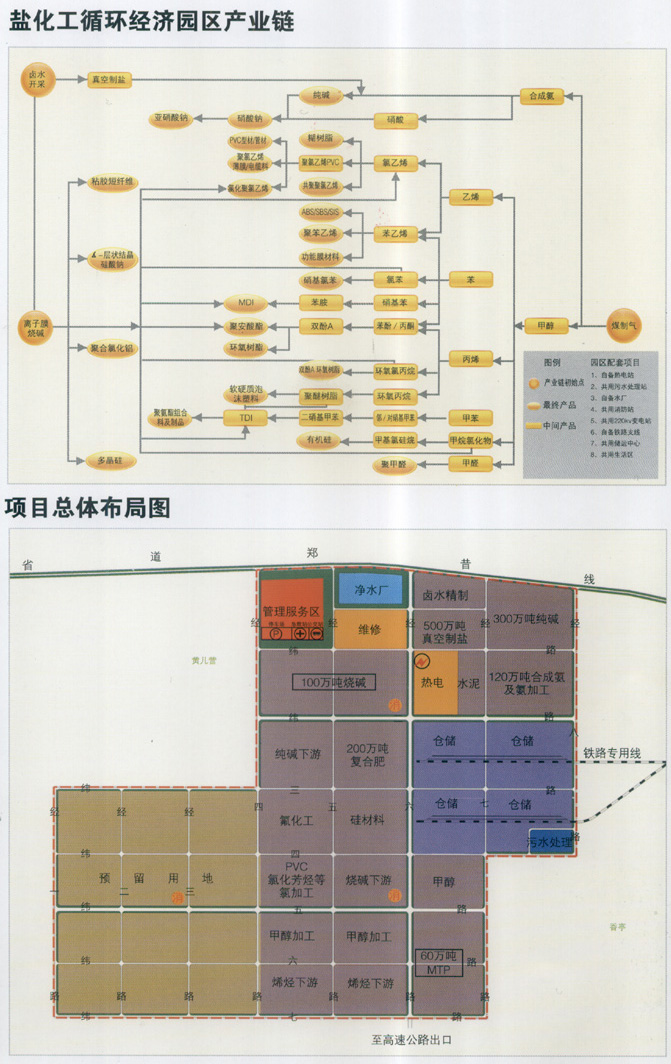 寧晉鹽化工園區