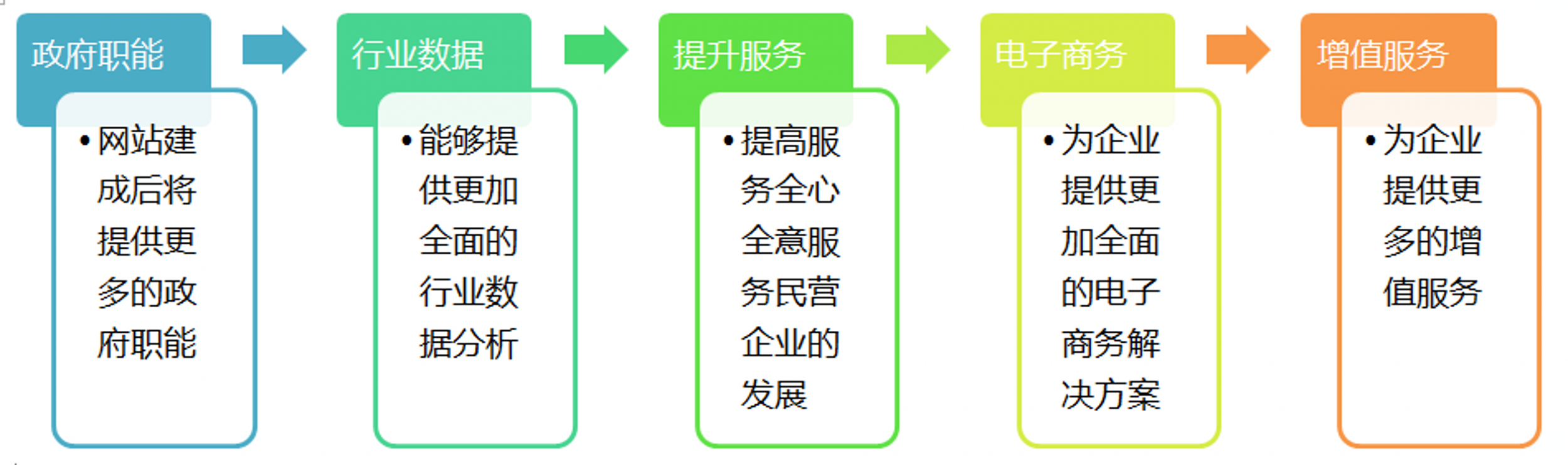 中原民營經濟網