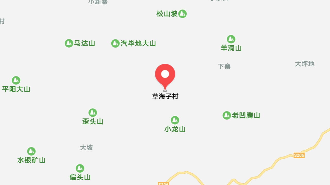 地圖信息