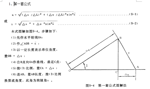 狗腿度