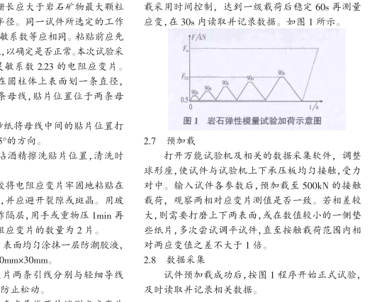 談彈性模量