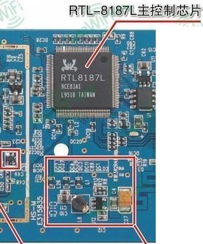 freewifi7066E主機板採用的RTL8187L晶片