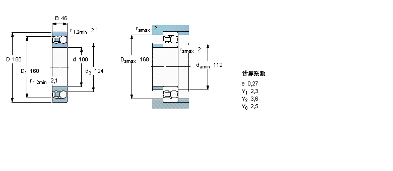 SKF 2220軸承