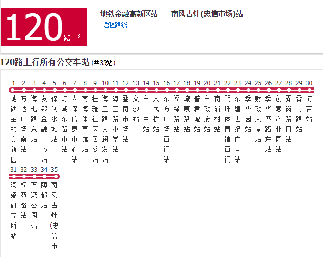 佛山公交120路