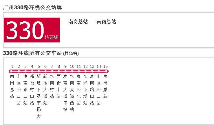 廣州公交330路環線