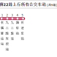 石獅公交22路