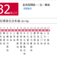 重慶公交132路