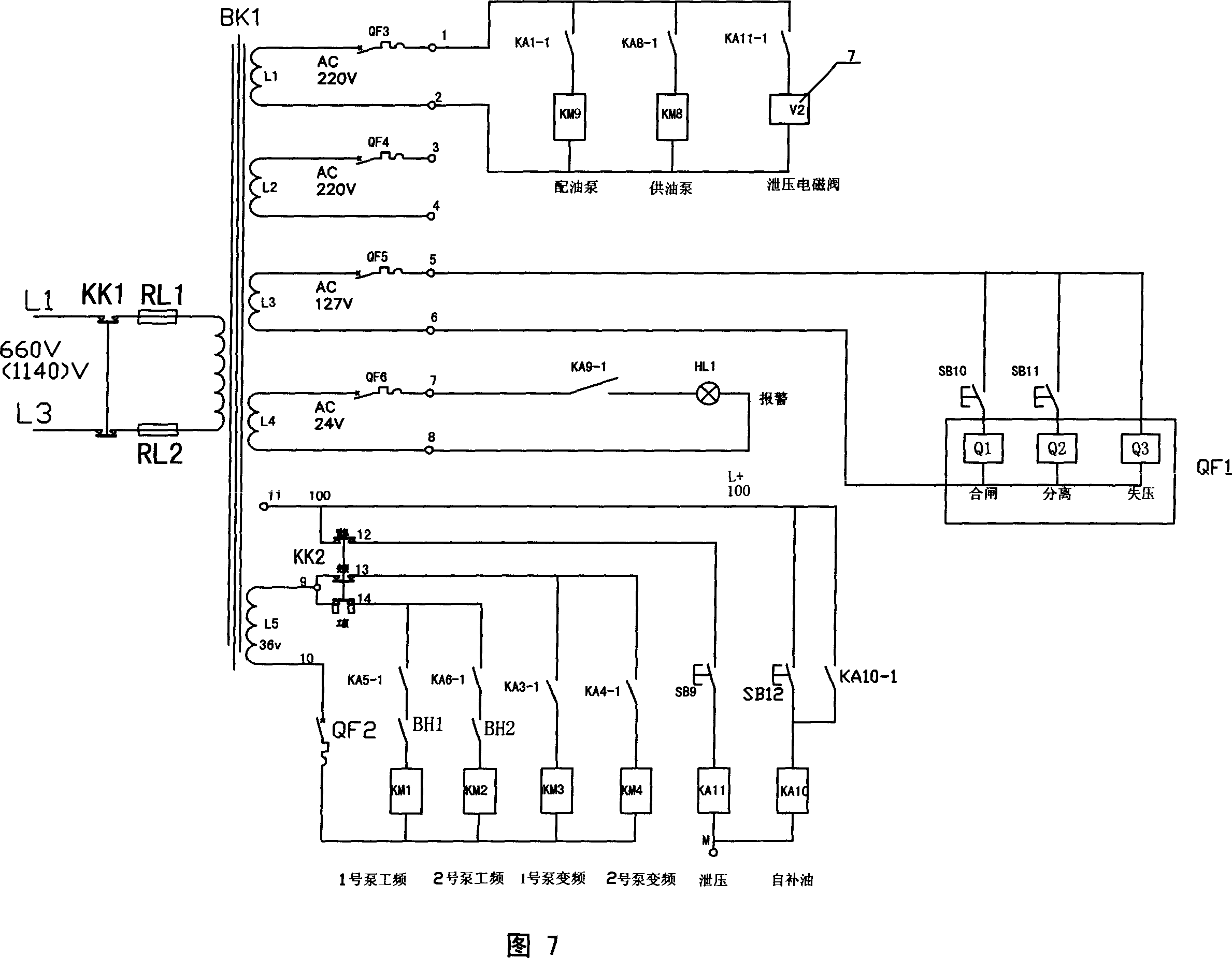 礦用智慧型型乳化液泵站