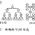 脈動算法