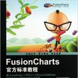 FusionCharts官方標準教程