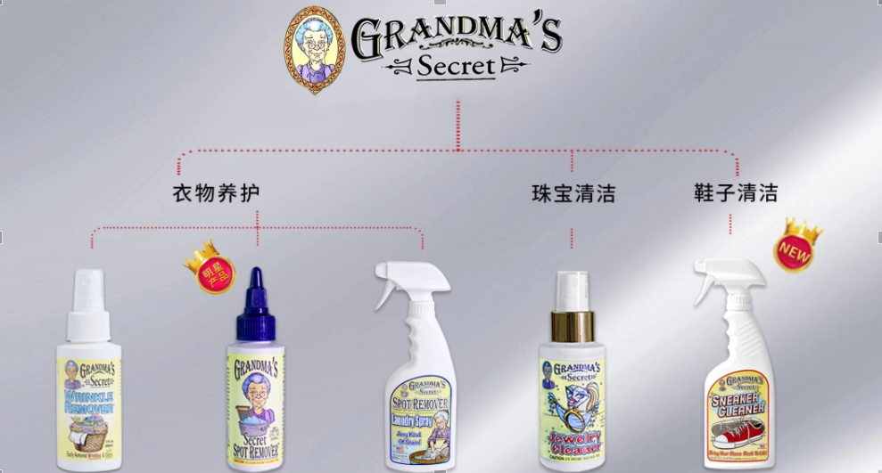 Grandma\x27s Secret