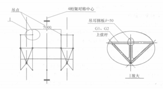 大型鋼結構整體提升與滑移施工工法