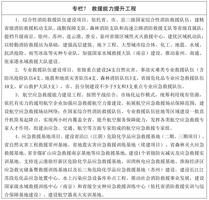 江蘇省“十四五”應急管理體系和能力建設規劃