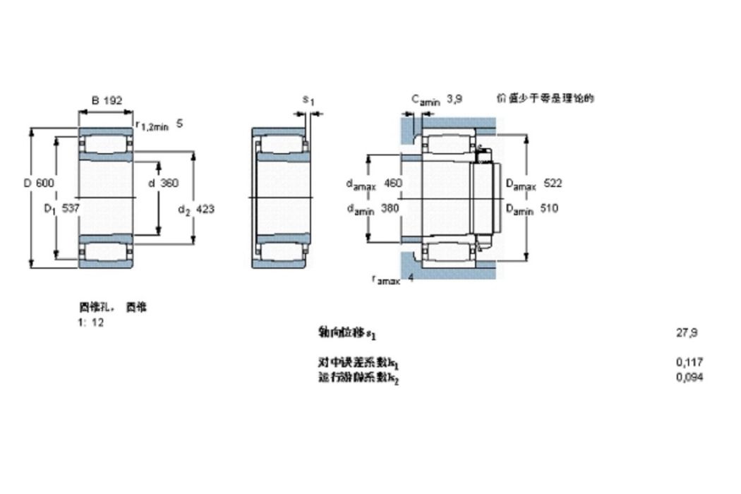 SKF C3172KM軸承