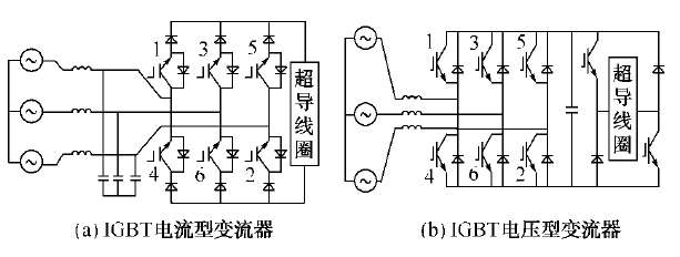 2種AC/DC主電路拓撲結構