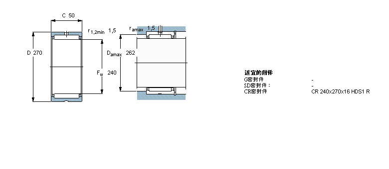 SKF RNA4844軸承