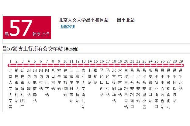 北京公交昌57路支