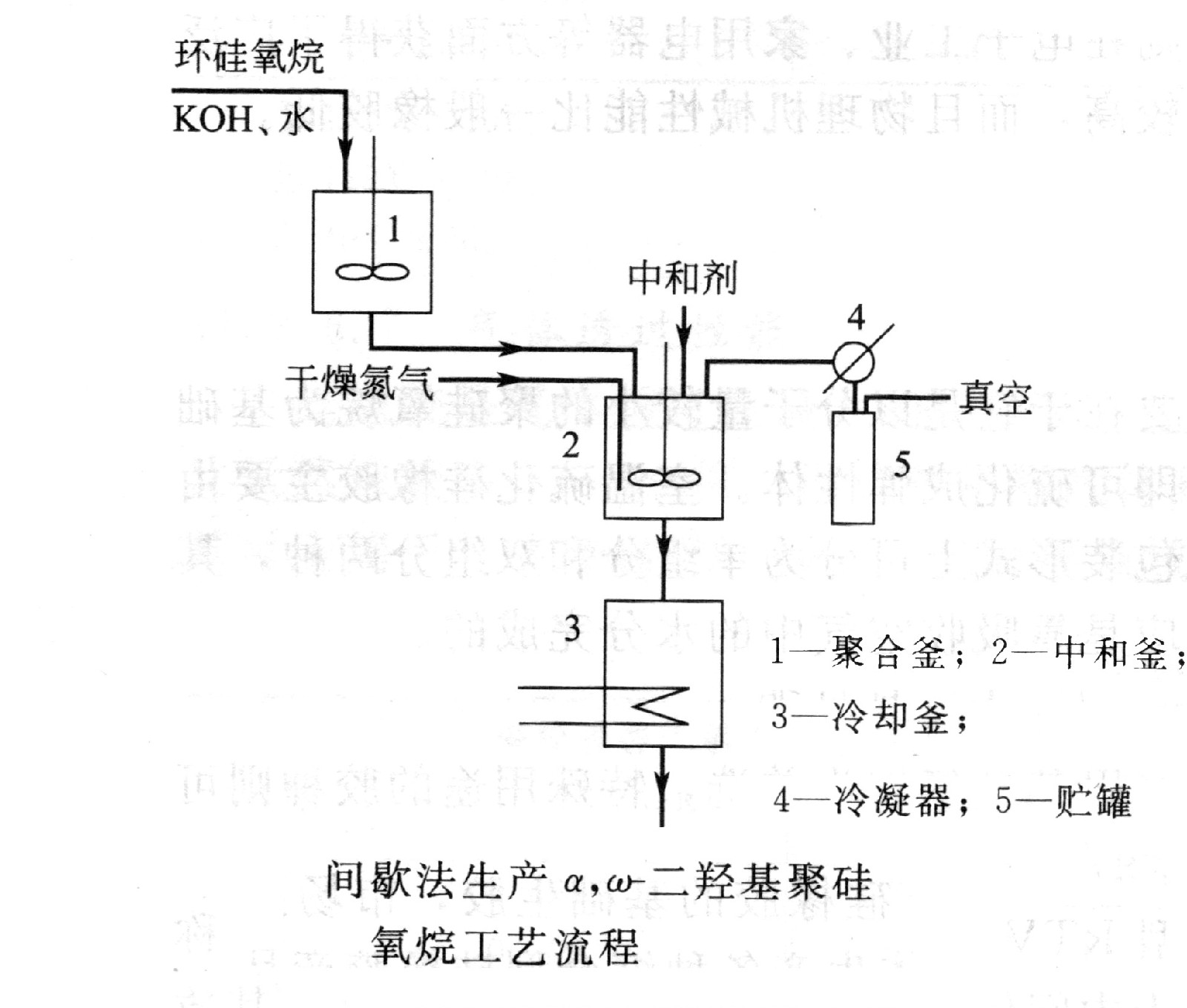 107矽橡膠