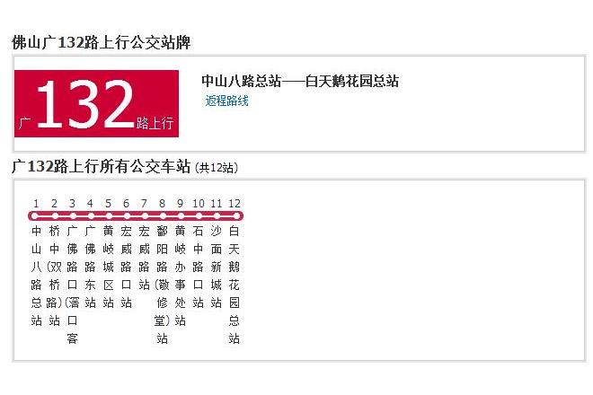 佛山公交廣132路