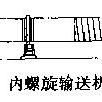 內螺旋輸送機