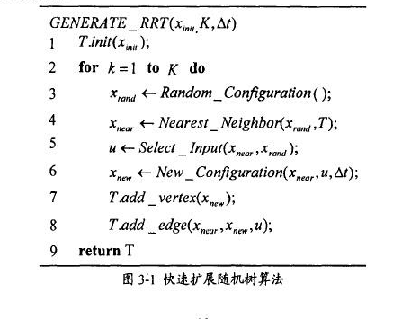 擴展隨機樹語法