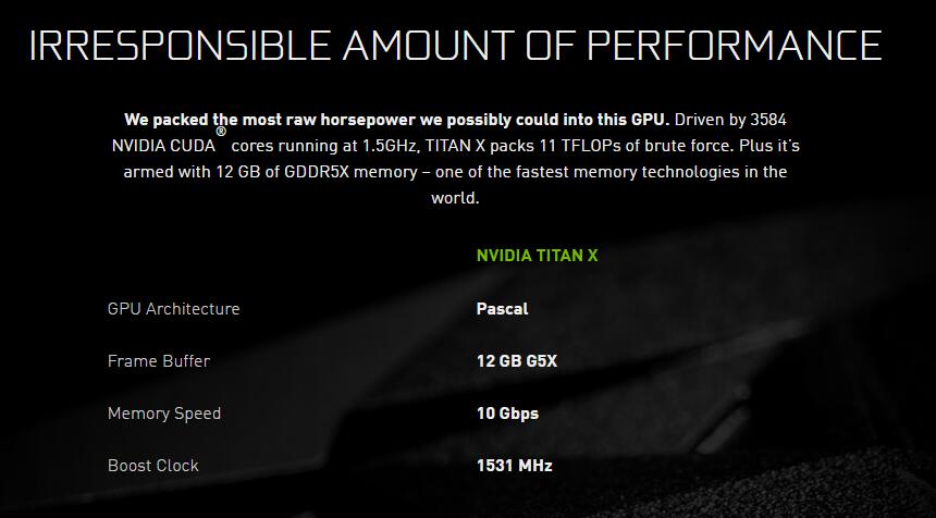 NVIDIA Titan X