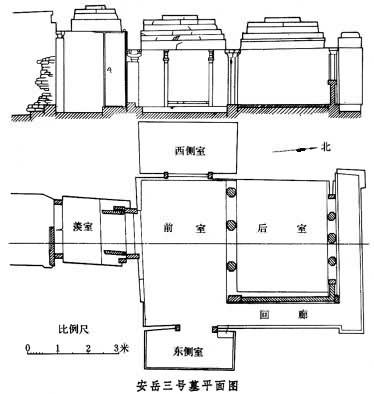 安岳三號墓