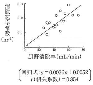 布累迪寧(布累迪寧片)