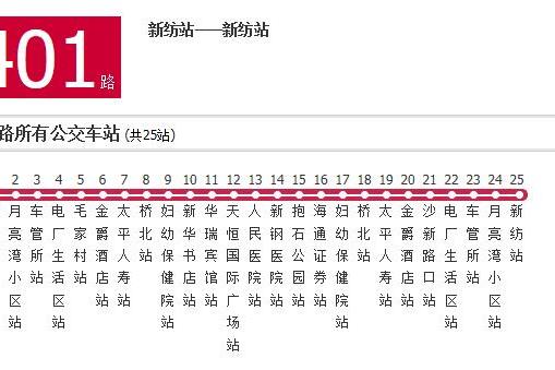 新余公交401路