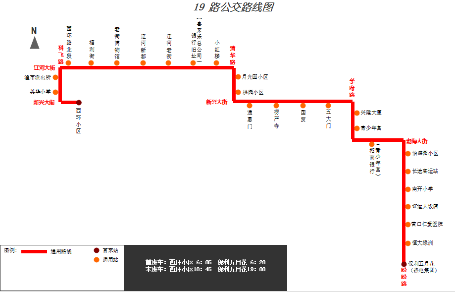 營口公交19路