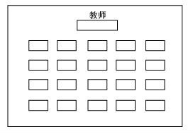 基本的課堂座位設計