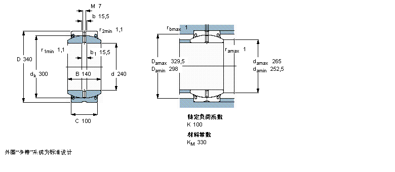 SKF GE240ES-2RS軸承