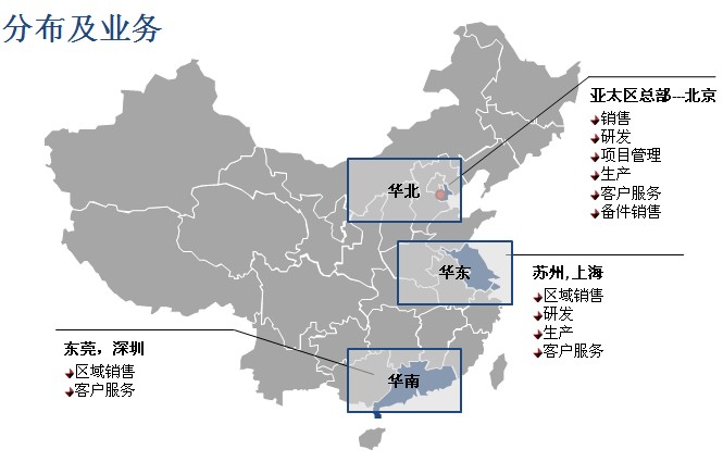 JOT自動化技術（北京）有限公司