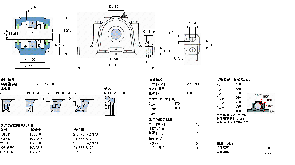 SKF FSNL519-616軸承