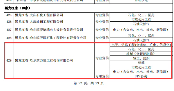 哈爾濱萬策工程諮詢有限公司