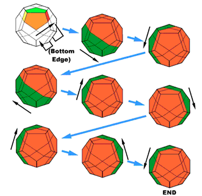 Skewb Ultimate